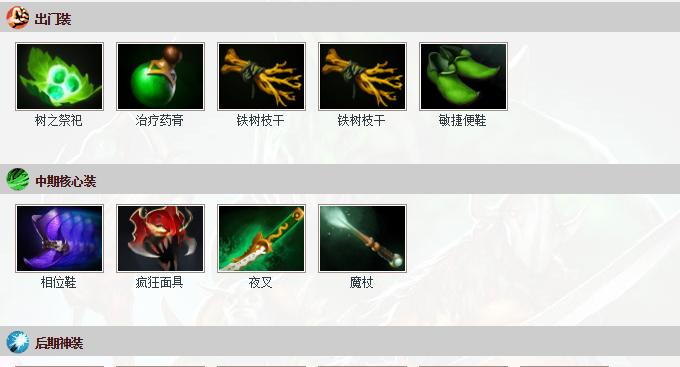 亡刃黑鸦出装顺序攻略（打造最强黑鸦装备，征战王者峡谷！）