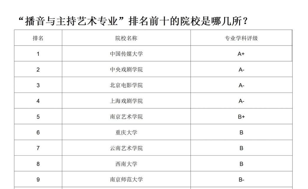 帝王世纪排兵攻略（从零起步，成就一代帝王，尽在帝王世纪排兵攻略）