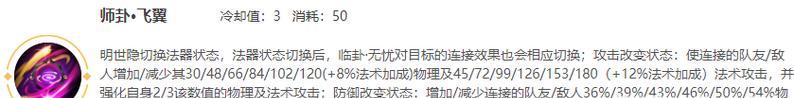 王者荣耀明世隐玩法攻略（探索职业选手的秘密武器，提升你的游戏实力！）