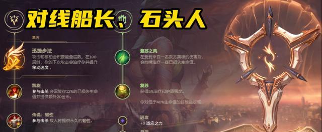 船长双休出装攻略（挑战船长玩法的关键要素及全方位解析）