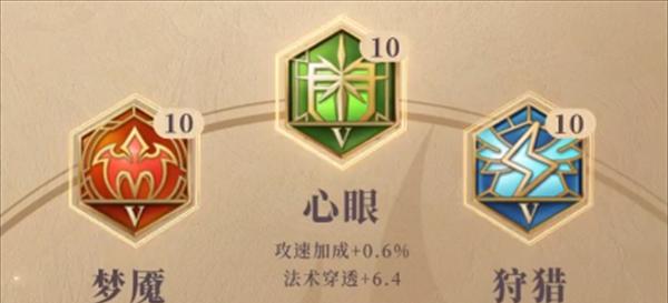 最新妖姬出装天赋铭文攻略（掌握最新妖姬出装铭文，助你在游戏中成为无敌妖姬）