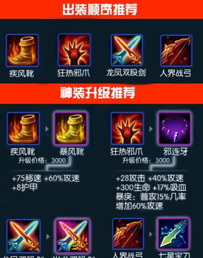 《三国群英传5吕布出装攻略》（如何打造强力吕布，全面解析技能与装备选择）