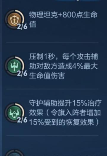 牛魔辅助出装攻略（最新版本下牛魔辅助的最佳装备及技巧）