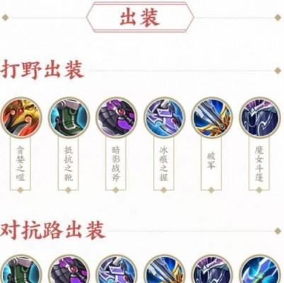 少年忍者出装铭文攻略（打造无敌战力，铭文加成细节分析）