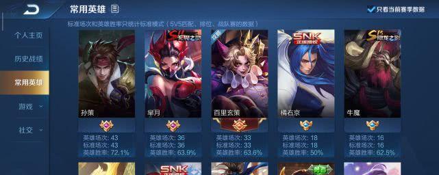 御神之力（挥戈策马，无往不利！-孙策出装最新攻略）