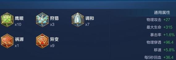 花木兰超神攻略（一起来了解花木兰超神出装，让你的对手望尘莫及！）