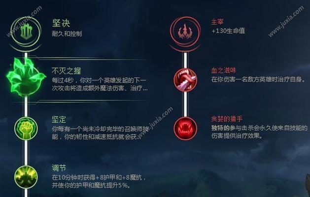 S8武器出装攻略（掌握S8武器出装技巧，提升游戏实力）