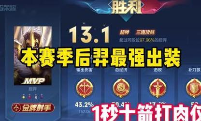 《王者基地后羿铭文出装攻略》（打造完美射手，为荣耀而战！）