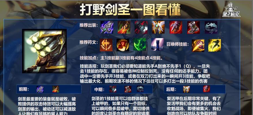 《最强猴子无敌出装攻略最新》（绝地求生玩家必备的猴子出装指南，让你无敌横行战场！）