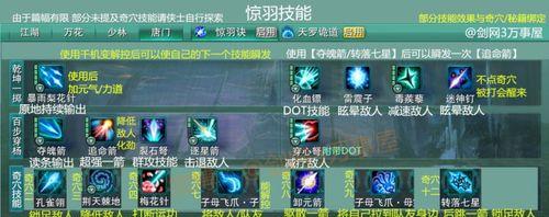 奥3全技能攻略（揭秘奥3全技能的升级路径和战术技巧，带你成为顶尖玩家！）