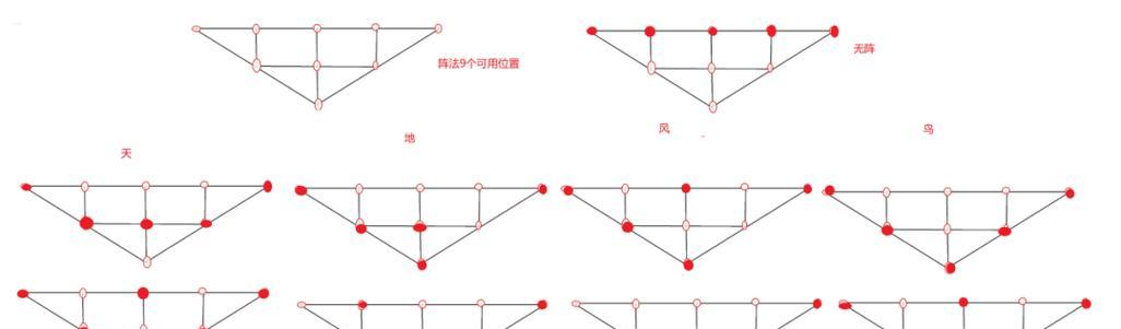 揭秘梦幻阵法（掌握梦幻阵法技能攻略，成为顶尖玩家！）