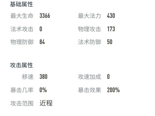 王者荣耀（掌握关键装备，打造超强打野英雄）