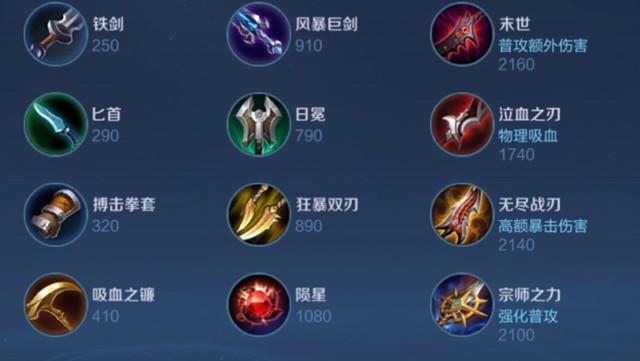 以许褚爆发战法出装顺序攻略（挑战敌人无所畏惧，以许褚为先锋，如何选择出装？）