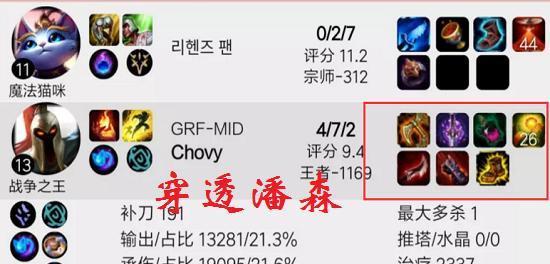 潘森出装与打法攻略（尽显英勇之力，解析潘森的最佳出装与打法）
