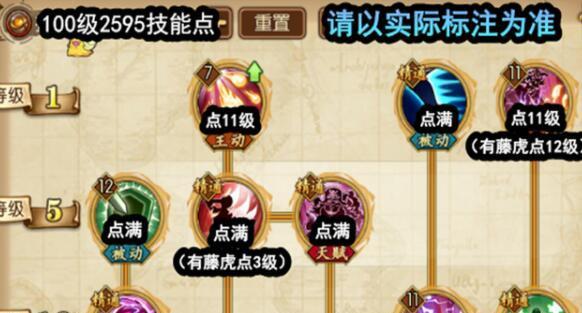 虚空剑圣技能加点攻略（探索关键技能点分配及打造无敌剑圣）