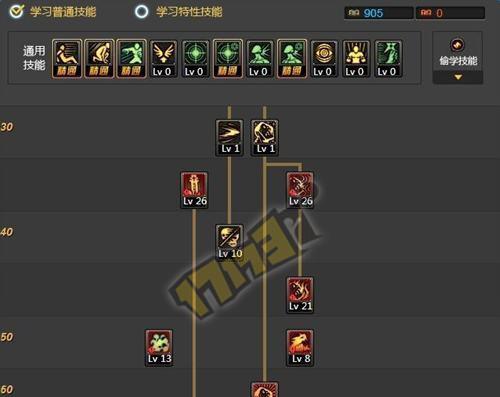 鬼泣魔神技能加点攻略（解析最佳技能搭配和加点思路，让你成为鬼泣之王）