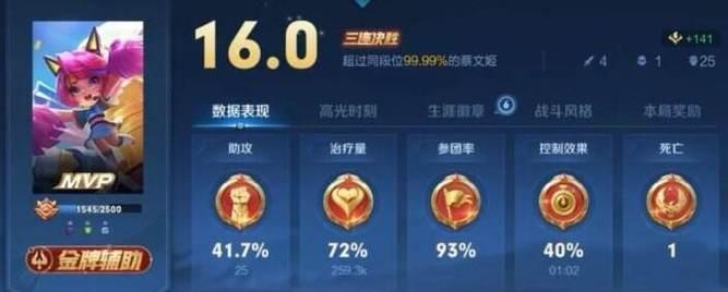 王者荣耀出装攻略详细教程（打造最强英雄装备方案，带你登上巅峰战场）