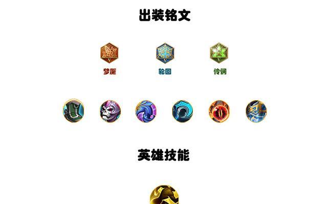 安琪拉铭文出装攻略（探索最强辅助安琪拉铭文及装备搭配，助你在战场获得胜利！）