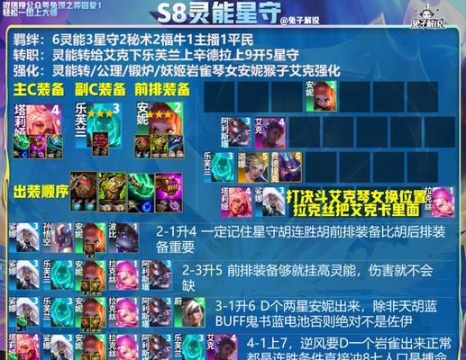 《最新版以岩雀出装攻略》（一招制敌，全局掌控！（）