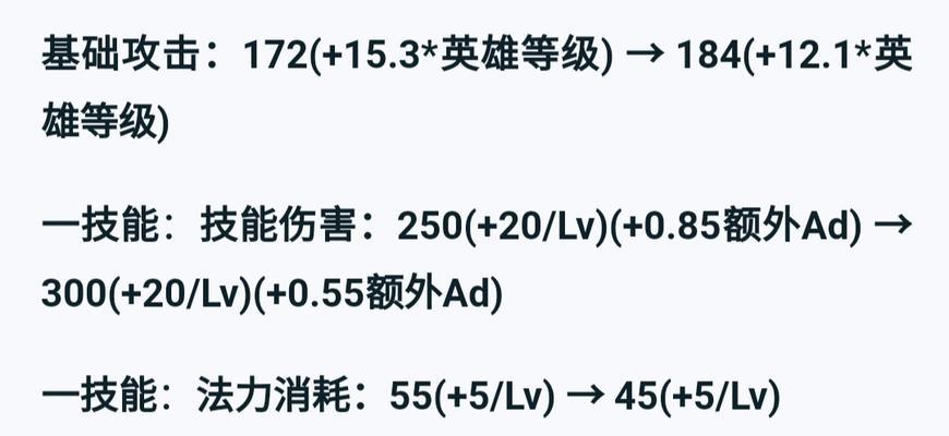 以蒙恬打吕布出装及铭文攻略（无坚不摧的战场统帅，征服吕布的必备装备和技巧）