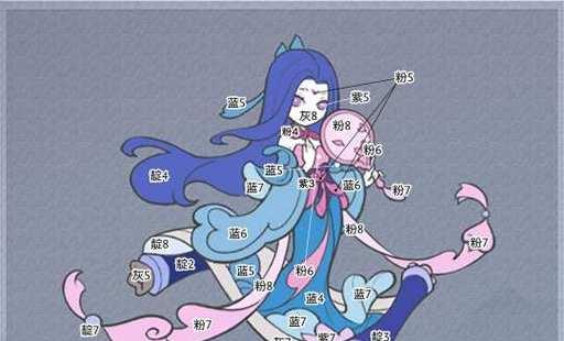 《梦幻八技能野生画魂攻略》（解密梦幻八技能画魂，带你轻松通关）