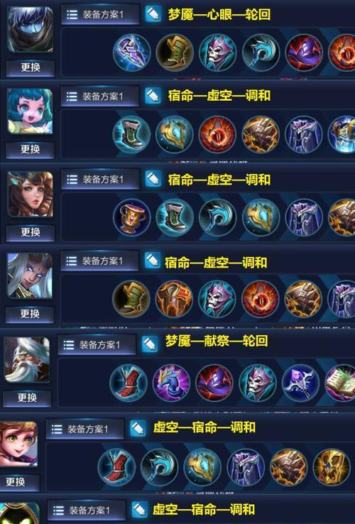 英雄联盟攻略（打造强大装备，战胜对手的关键秘籍）