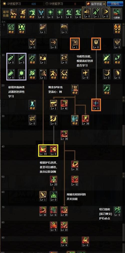 剑魂经典技能选择攻略（探索剑魂职业技能，打造无敌战士）