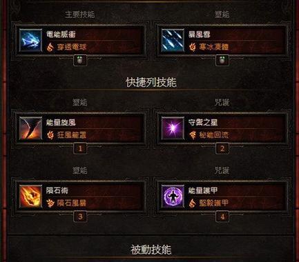 亡灵法师技能机制攻略——掌握亡灵之力，成为强大的法师（亡灵法师技能机制详解，快速掌握关键要点）