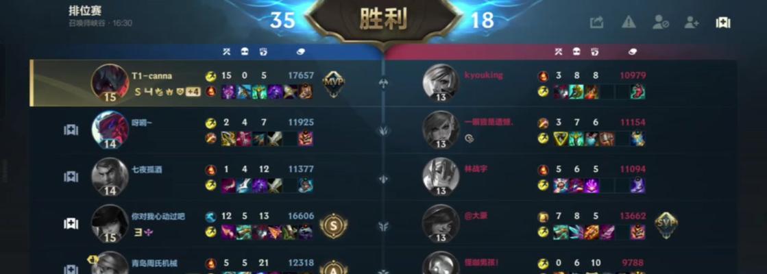 剑魔出装攻略大揭秘！（辅助剑魔神装指南，让你成为团队的守护之力）