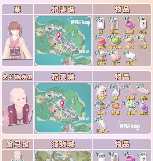《探秘原神地下世界的隐藏宝藏》（解锁全新挑战，发现无限惊喜！）
