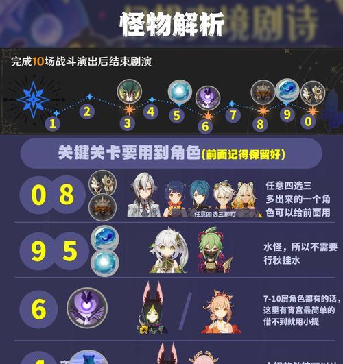 《原神攻略愿望——探索新世界的奇遇与挑战》（让我们一起揭开原神世界的神秘面纱吧！）