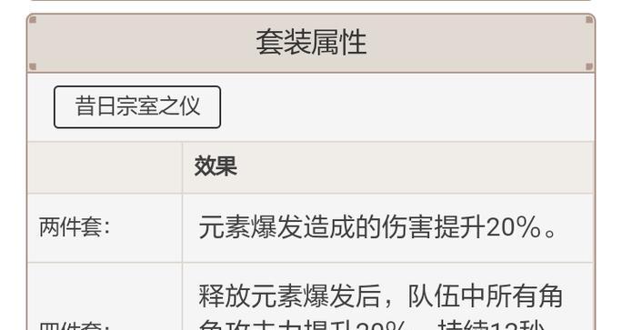原神接力C打法攻略（解密最佳策略，尽享游戏乐趣！）