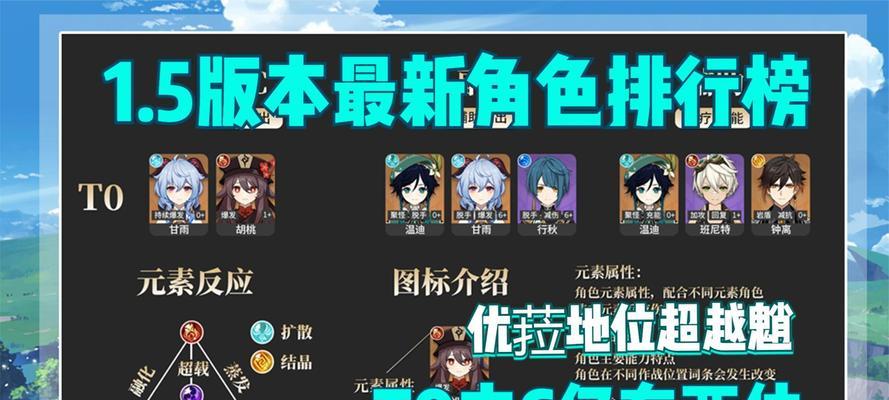 原神魈培养攻略（掌握最新魈培养技巧，打造强大实力！）