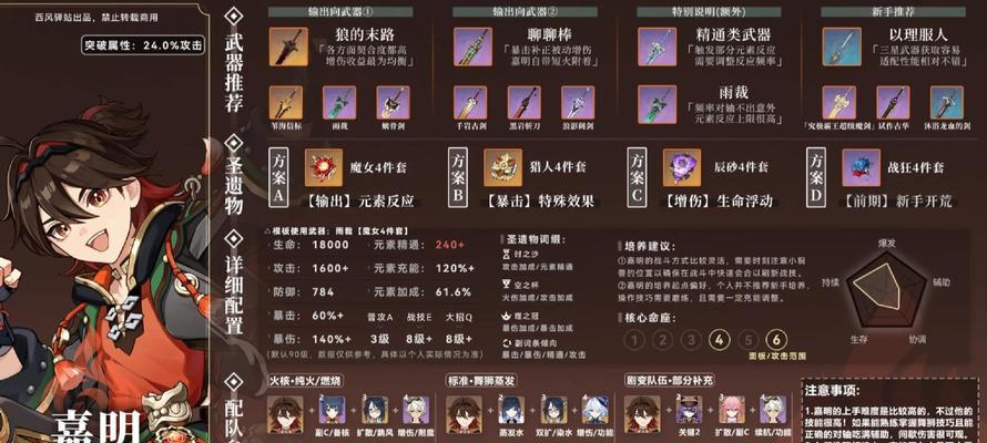原神关卡攻略指南（从零开始，轻松攻克原神关卡，让你更上一层楼！）
