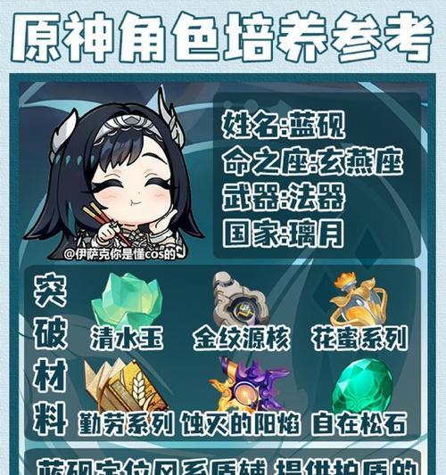 原神40火本攻略指南（解密原神中的40级火神殿挑战，轻松通关攻略）
