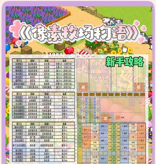 《方块物语游戏全集攻略大全》（打通所有关卡，轻松无敌全攻略！）