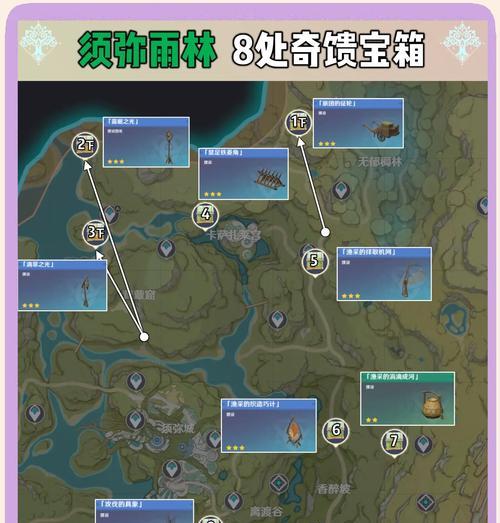 《原神须弥碑铭成就攻略》（一探须弥碑铭的世界奥秘，助你轻松完成成就！）