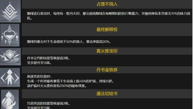 原神绯烟3.1攻略（解锁新版本绯烟，掌握全新玩法，引领全新冒险之路！）