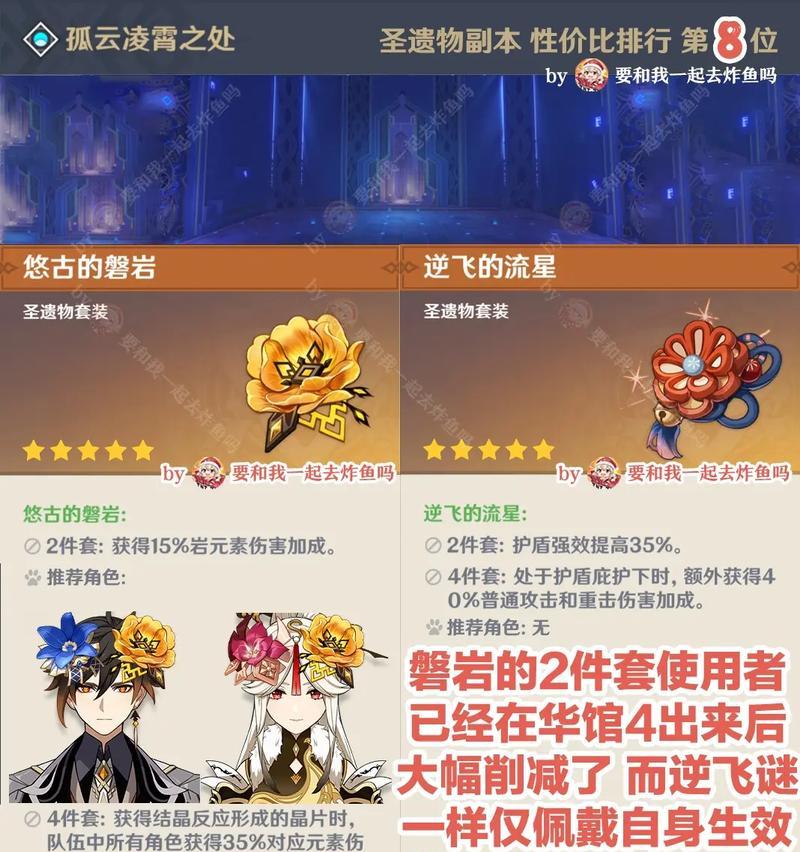 原神单人副本攻略（解锁副本宝藏，独自征战天穹世界的必备攻略指南！）