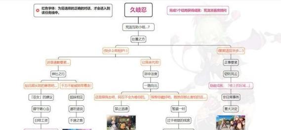《原神冒险帝王任务攻略》（解密帝王任务攻略，助你成为原神的冒险帝王）