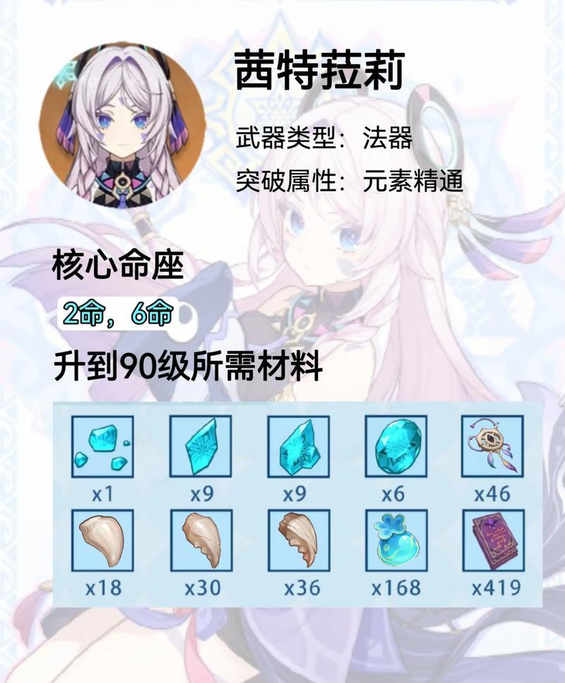 《原神》北斗培养攻略（揭秘北斗培养攻略，助你在《原神》中成为无敌战士）