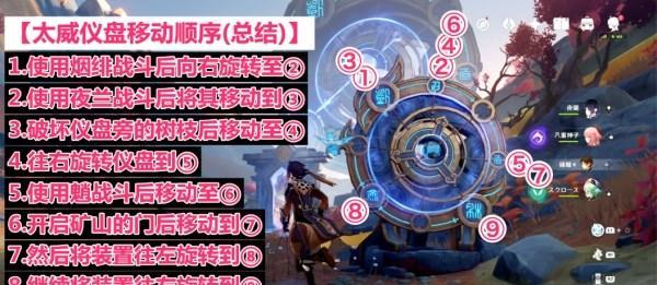 原神原石秘境攻略（以原神原石为核心资源，带你征服各个秘境！）
