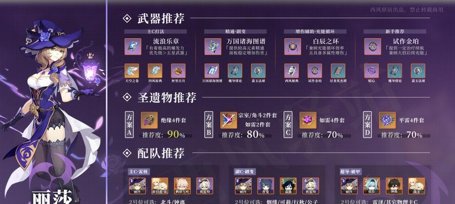 原神迷路攻略（探索原神世界，提升角色实力，助你玩转迷幻大陆！）