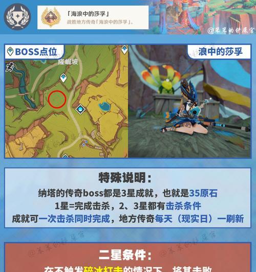 《玩转原神10到40，攻略全解析》（从零开始，轻松突破前期阶段，助你成为原神顶级玩家！）
