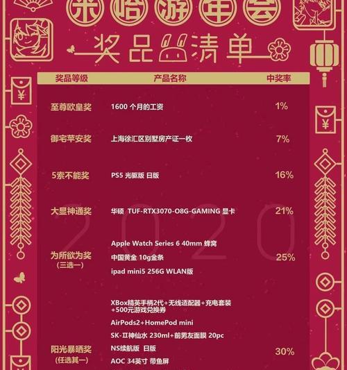 原神手鞭游戏攻略大全（掌握关键技巧，成为手鞭高手！）