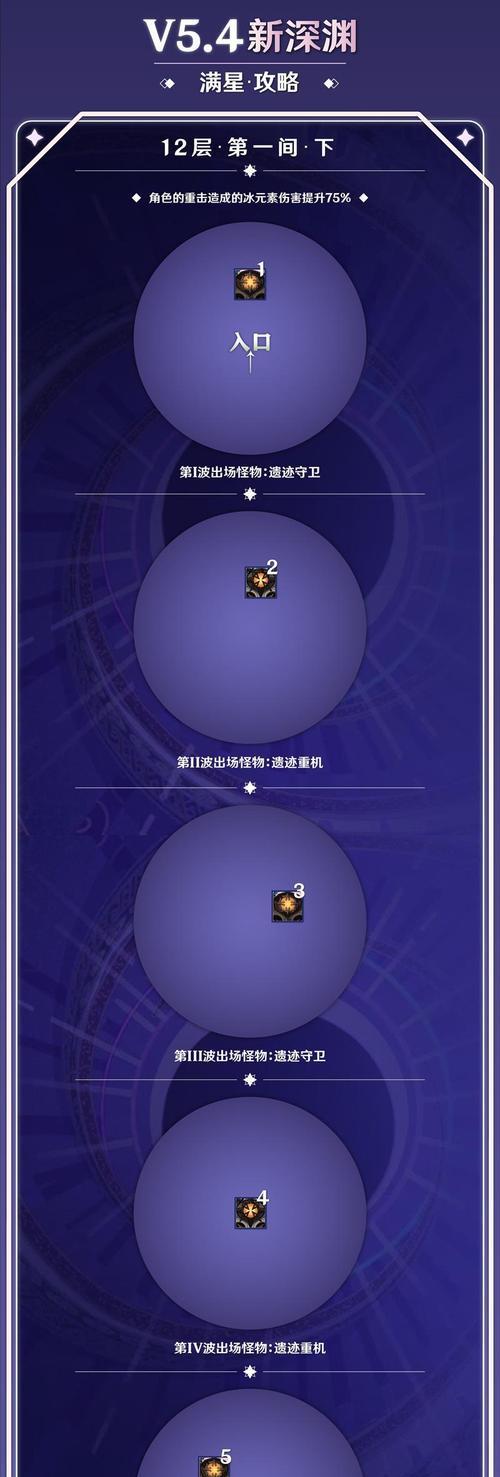 3.4原神深渊攻略