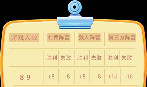 推理学院游戏攻略指南（成为推理大师的必备指南）
