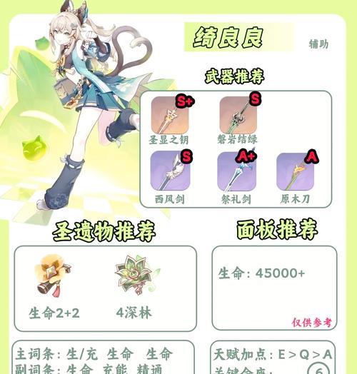 原神南主角培养攻略（解析原神南主角的培养方法，助你在游戏中成为顶尖战士）