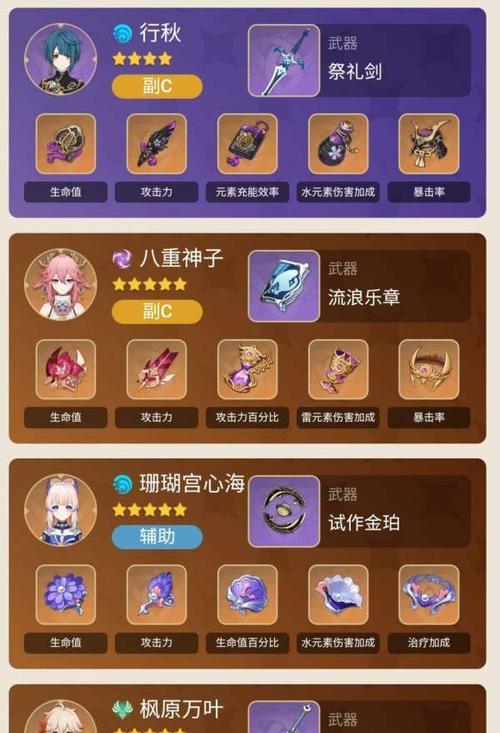 原神战场阵容搭配攻略（掌握关键阵容配置，成为战场强者！）