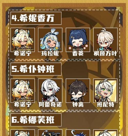 原神攻略整合（全面攻略、秘籍揭秘，助你成为原神世界的真正强者！）